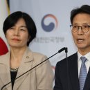 정부는 로봇에 주목하고 있지만, 한국의 돌봄 노동 비자가 미치는 영향은 제한적이다 이미지