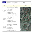 만호근린공원 이미지