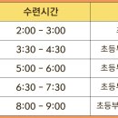 마린 키즈 태권도 이미지