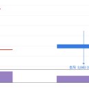 나노종합화장품 이미지