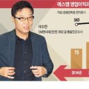 에스엠기획 이미지