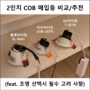 루스라이팅 이미지
