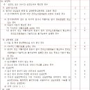 병역판정 신체검사 주요 쟁점 (52. 부정맥, 서맥) 이미지