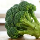 원에이엠(AM) | NAD+ 영양제 여성피로회복제 마시는리포좀NMN 에이엠 에서 챙겨요