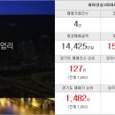 동화마을공인중개사사무소 이미지