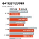 자영기획