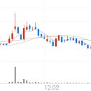 대유아그로 이미지