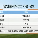 한화호텔앤드리조트(주)용인 이미지