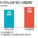아성식품 이미지