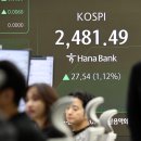 2480 이미지