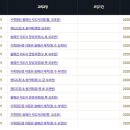 대구경북직업전문학원