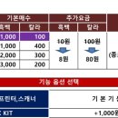신도리코 최신칼라복합기 D450 인천 남동공단 렌탈설치 후기