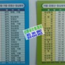 설악IC공인중개사사무소 이미지