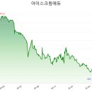주식회사 아이스크림미디어