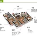 모두다청소용역 | 후기 많은 수원청소용역 추천해드립니다 :)
