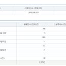 에이치커뮤니케이션 이미지