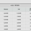 케이블원주