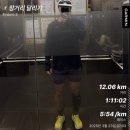 크로스핏 레벨1 대망의 시험당일 후기 남길게