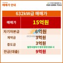 영상 태양광발전소 이미지