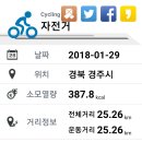 옥산농협주유소 이미지