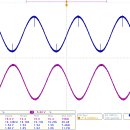 741 OP AMP Slew Rate Check 이미지