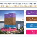 서영산업 이미지