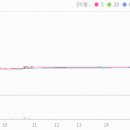 주식회사 커넥트웨이브 이미지