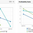 동아엘텍 이미지