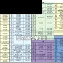 에스테틱끄코코 이미지