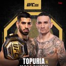 현재 유출 된 UFC 306 카드 이미지