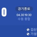 [2024 K리그1 10R] 수원FC vs FC서울 골장면.gif 이미지