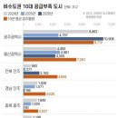금남공인중개사사무소 이미지
