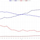 몰입관리형독서실 이미지