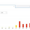 가산초 품걸분교장 | 강원도 폐교 목록.2023