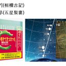 환단고기(桓檀古記) 오성취루(五星聚婁) 다섯 별이 루성(婁星)쪽으로 모이다, 이미지