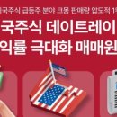 미국주식 급등주, 이거 모르면 잔고 나락갑니다.