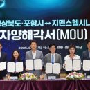 지멘스헬시니어스(주) 이미지