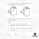 해운대여자고등학교 이미지