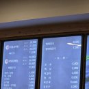 신사골감자탕 - 강동구 구천면로 304 | 어린이대공원 24시 뼈해장국 맛집 신사골감자탕 : 가성비 혼밥 맛집 후기