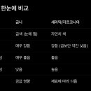골드크라운