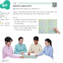 메타버스(로블록스) 방형구 조사 수업 공유합니다! 이미지