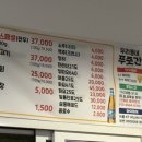 우리동네푸줏간 - 울진군 울진대게로 21 | 우리동네푸줏간