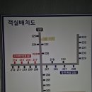 페르가모 비대면 호텔 이미지