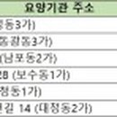성백운 소아청소년과가정의학과의원 이미지