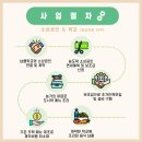 농부산업 이미지