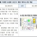 (주)위드지하개발