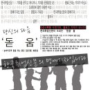 한국취업신문 Daum카페