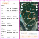 논골목장 이미지