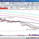 유아이 소프트 이미지