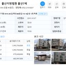 신복로 이미지